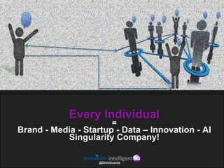 Every Business
=
Brand + Media + Financial + big data + AI +
Singularity Innovation Company!
@DinisGuarda
 