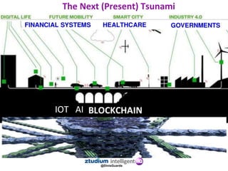 The Next Tsunami AI Blockchain IOT and Our Swarm Evolutionary Singularity Slide 13