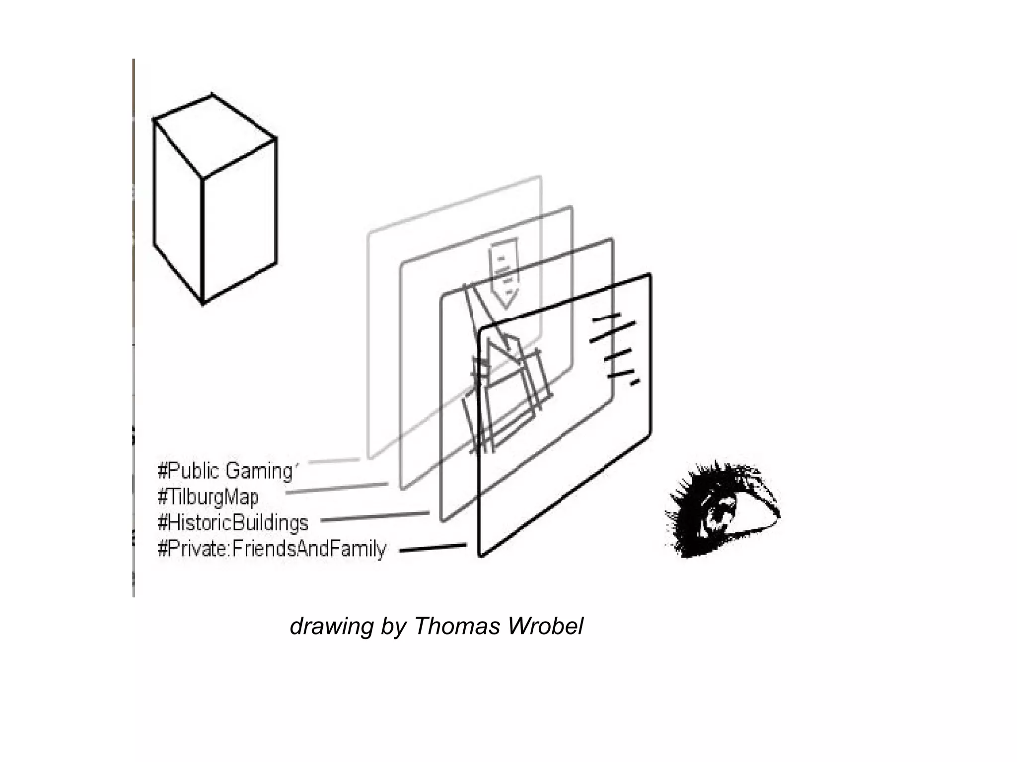 drawing by Thomas Wrobel 
