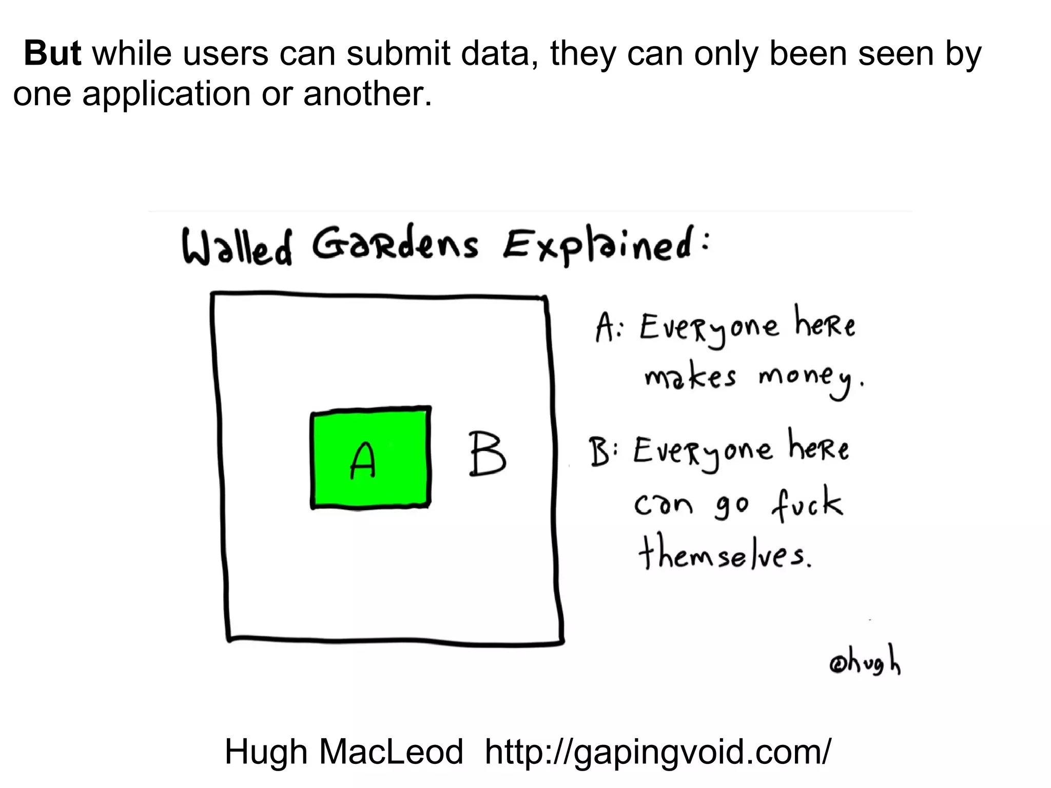   But  while users can submit data, they can only been seen by one application or another.    Hugh MacLeod  http://gapingvoid.com/ 