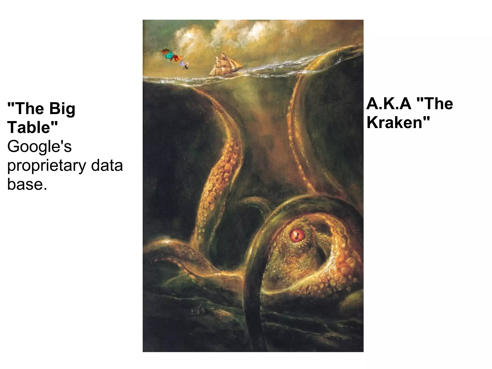 &quot;The Big Table&quot; Google's proprietary data base. A.K.A &quot;The Kraken&quot; 