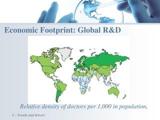 2 – Trends and drivers
Economic Footprint: Global R&D
Relative density of doctors per 1,000 in population.
 