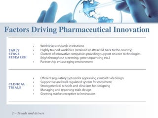 Factors Driving Pharmaceutical Innovation
2 – Trends and drivers
 