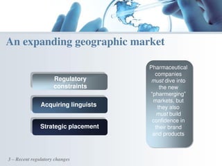 3 – Recent regulatory changes
An expanding geographic market
Regulatory
constraints
Acquiring linguists
Strategic placement
Pharmaceutical
companies
must dive into
the new
“pharmerging”
markets, but
they also
must build
confidence in
their brand
and products
 