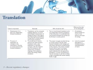 Translation
3 – Recent regulatory changes
 