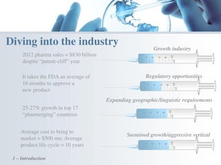 Diving into the industry
1 – Introduction
Growth industry
Regulatory opportunities
Expanding geographic/linguistic requirements
Sustained growth/aggressive vertical
2012 pharma sales = $830 billion
despite “patent-cliff” year
25-27% growth in top 17
“pharmerging” countries
It takes the FDA an average of
16 months to approve a
new product
Average cost to bring to
market = $500 mn; Average
product life cycle = 10 years
 