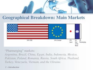 1 – Introduction
Geographical Breakdown: Main Markets
“Pharmerging” markets:
Argentina, Brazil, China, Egypt, India, Indonesia, Mexico,
Pakistan, Poland, Romania, Russia, South Africa, Thailand,
Turkey, Venezuela, Vietnam, and the Ukraine.
 