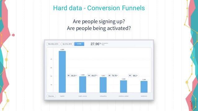 Growth Tribe Youtube