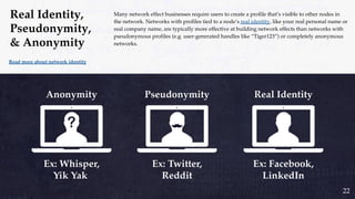 Real Identity,
Pseudonymity,
& Anonymity
Many network effect businesses require users to create a profile that’s visible to other nodes in
the network. Networks with profiles tied to a node’s real identity, like your real personal name or
real company name, are typically more effective at building network effects than networks with
pseudonymous profiles (e.g. user-generated handles like “Tiger123”) or completely anonymous
networks.
Read more about network identity
22
 