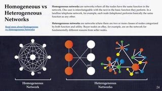 Homogeneous vs
Heterogeneous
Networks
Homogeneous networks are networks where all the nodes have the same function in the
network. One user is interchangeable with the next in the basic function they perform. In a
landline telephone network, for example, each node (telephone) performs basically the same
function as any other.
Heterogeneous networks are networks where there are two or more classes of nodes categorized
by both function and utility. Buyer nodes on eBay, for example, are on the network for
fundamentally different reasons from seller nodes.
Read more about Homogeneous
vs. Heterogeneous Networks
24
 