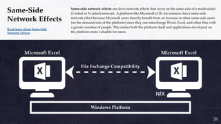 Same-side network effects are direct network effects that occur on the same side of a multi-sided
(2-sided or N-sided) network. A platform like Microsoft’s OS, for instance, has a same-side
network effect because Microsoft users directly benefit from an increase in other same-side users
(on the demand side of the platform) since they can interchange Word, Excel, and other files with
a greater number of people. This makes both the platform itself and applications developed on
the platform more valuable for users.
Read more about Same-Side
Network Effects
Same-Side
Network Effects
26
 