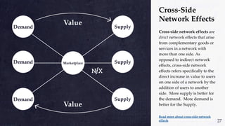 Cross-Side
Network Effects
Cross-side network effects are
direct network effects that arise
from complementary goods or
services in a network with
more than one side. As
opposed to indirect network
effects, cross-side network
effects refers specifically to the
direct increase in value to users
on one side of a network by the
addition of users to another
side. More supply is better for
the demand. More demand is
better for the Supply.
Read more about cross-side network
effects 27
 