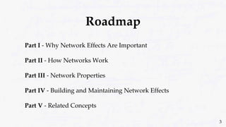 Roadmap
Part I - Why Network Effects Are Important
Part II - How Networks Work
Part III - Network Properties
Part IV - Building and Maintaining Network Effects
Part V - Related Concepts
3
 