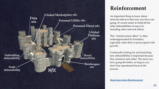 Reinforcement
An important thing to know about
network effects is that once you have one
going, it’s much easier to build all the
other defensibilities on top of it,
including other network effects.
This “reinforcement effect” is often
underappreciated by Founders,
especially when they’re preoccupied with
growth.
Continually looking for and launching
new defensibilities is important because
they reinforce each other. The more you
have going the better, as long as you
don’t lose operational focus in the
process.
Read more about Reinforcement
41
 