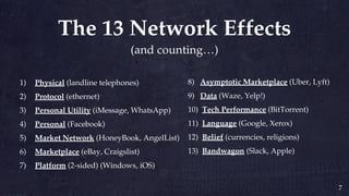 1) Physical (landline telephones)
2) Protocol (ethernet)
3) Personal Utility (iMessage, WhatsApp)
4) Personal (Facebook)
5) Market Network (HoneyBook, AngelList)
6) Marketplace (eBay, Craigslist)
7) Platform (2-sided) (Windows, iOS)
8) Asymptotic Marketplace (Uber, Lyft)
9) Data (Waze, Yelp!)
10) Tech Performance (BitTorrent)
11) Language (Google, Xerox)
12) Belief (currencies, religions)
13) Bandwagon (Slack, Apple)
The 13 Network Effects
(and counting…)
7
 