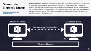 Cross-Side
Network Effects
Cross-side network effects are
direct network effects that arise
from complementary goods or
se...