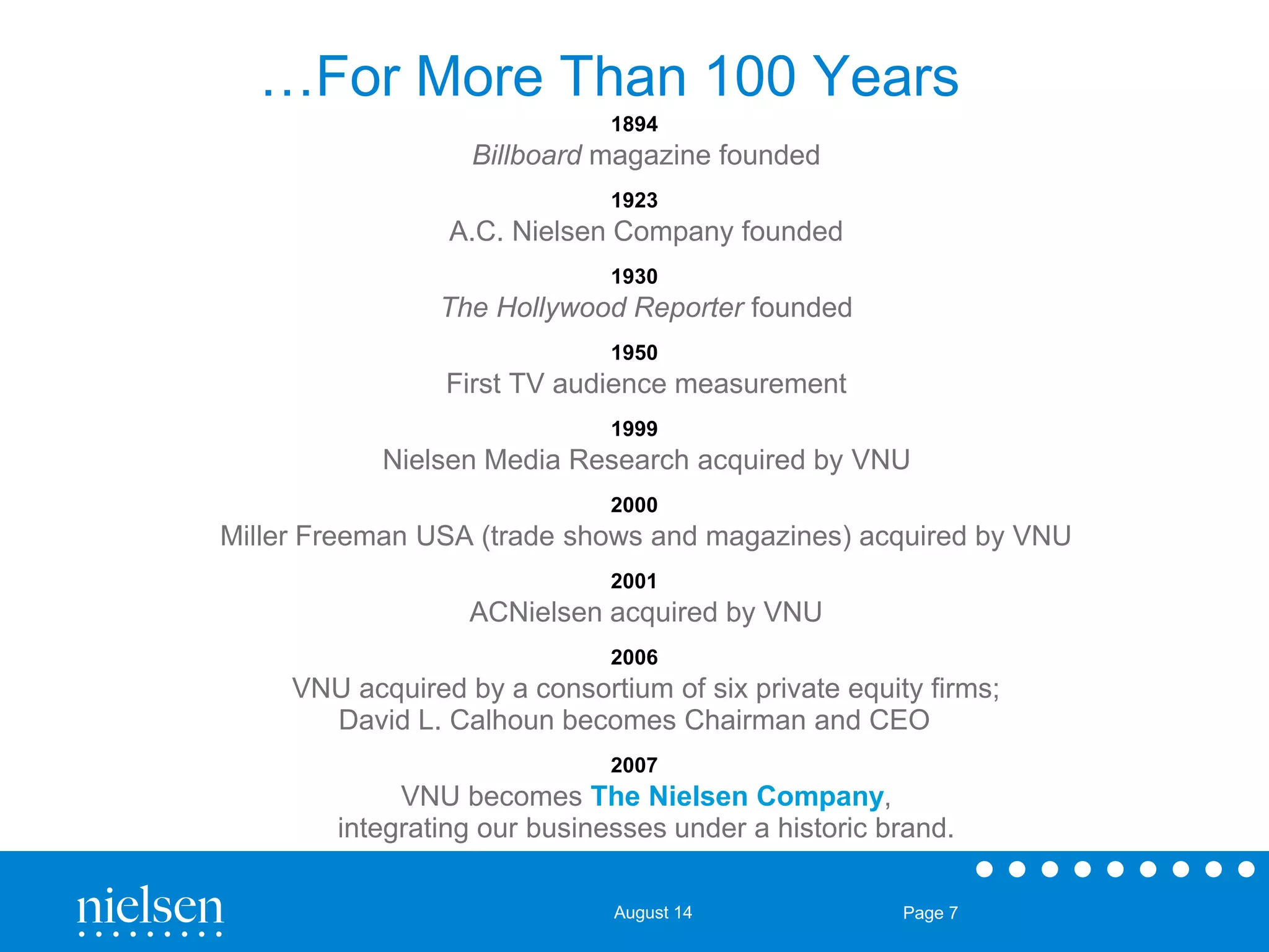 …For More Than 100 Years 
1894 
Billboard magazine founded 
1923 
A.C. Nielsen Company founded 
1930 
The Hollywood Reporter founded 
1950 
First TV audience measurement 
1999 
Nielsen Media Research acquired by VNU 
2000 
Miller Freeman USA (trade shows and magazines) acquired by VNU 
2001 
ACNielsen acquired by VNU 
2006 
VNU acquired by a consortium of six private equity firms; 
David L. Calhoun becomes Chairman and CEO 
2007 
VNU becomes The Nielsen Company, 
integrating our businesses under a historic brand. 
August 14 Page 7 
 