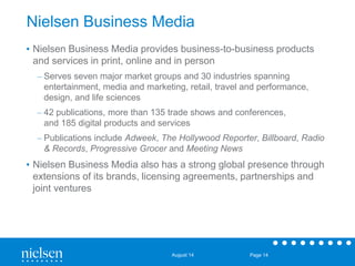 Nielsen Business Media 
• Nielsen Business Media provides business-to-business products 
and services in print, online and in person 
– Serves seven major market groups and 30 industries spanning 
entertainment, media and marketing, retail, travel and performance, 
design, and life sciences 
– 42 publications, more than 135 trade shows and conferences, 
and 185 digital products and services 
– Publications include Adweek, The Hollywood Reporter, Billboard, Radio 
& Records, Progressive Grocer and Meeting News 
• Nielsen Business Media also has a strong global presence through 
extensions of its brands, licensing agreements, partnerships and 
joint ventures 
August 14 Page 14 
 