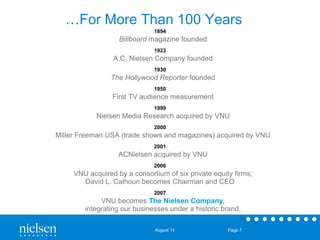 …For More Than 100 Years 
1894 
Billboard magazine founded 
1923 
A.C. Nielsen Company founded 
1930 
The Hollywood Reporter founded 
1950 
First TV audience measurement 
1999 
Nielsen Media Research acquired by VNU 
2000 
Miller Freeman USA (trade shows and magazines) acquired by VNU 
2001 
ACNielsen acquired by VNU 
2006 
VNU acquired by a consortium of six private equity firms; 
David L. Calhoun becomes Chairman and CEO 
2007 
VNU becomes The Nielsen Company, 
integrating our businesses under a historic brand. 
August 14 Page 7 
 