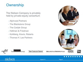 August 14 Page 8 
Ownership 
The Nielsen Company is privately 
held by private-equity consortium 
– AlpInvest Partners 
– The Blackstone Group 
– The Carlyle Group 
– Hellman & Friedman 
– Kohlberg, Kravis, Roberts 
– Thomas H. Lee Partners 
 