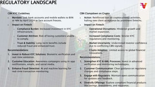 crypto wallet compliance