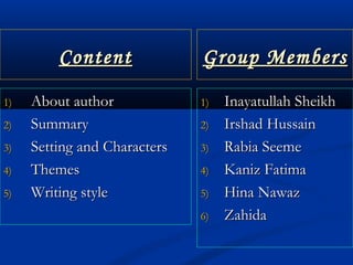 ContentContent
1)1) Inayatullah SheikhInayatullah Sheikh
2)2) Irshad HussainIrshad Hussain
3)3) Rabia SeemeRabia Seeme
4)4) Kaniz FatimaKaniz Fatima
5)5) Hina NawazHina Nawaz
6)6) ZahidaZahida
1)1) About authorAbout author
2)2) SummarySummary
3)3) Setting and CharactersSetting and Characters
4)4) ThemesThemes
5)5) Writing styleWriting style
Group MembersGroup Members
 
