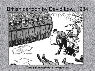 British cartoon by David Low, 1934

H
I
UN TL
PR KE ER
OM PT ’S
IS
ES

They salute with both hands, now!

 