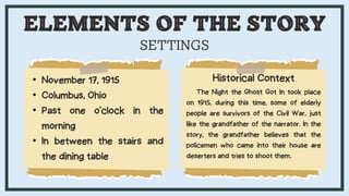 ELEMENTS OF THE STORY
SETTINGS
•
•
•
•
 