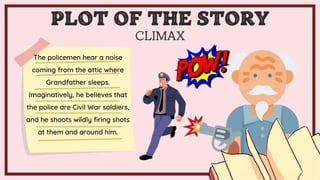 CLIMAX
The policemen hear a noise
coming from the attic where
Grandfather sleeps.
Imaginatively, he believes that
the police are Civil War soldiers,
and he shoots wildly firing shots
at them and around him.
PLOT OF THE STORY
 
