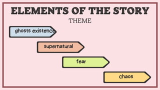 ELEMENTS OF THE STORY
THEME
 