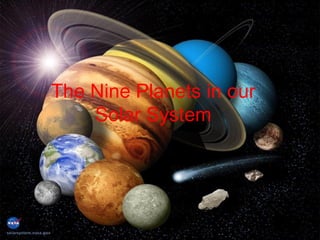 The Nine Planets
(13.14)
The Nine Planets in our
Solar System
 