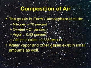 Composition of Air
• The gases in Earth's atmosphere include:
– Nitrogen – 78 percent
– Oxygen – 21 percent
– Argon – 0.93 percent
– Carbon dioxide – 0.038 percent
• Water vapor and other gases exist in small
amounts as well.
 