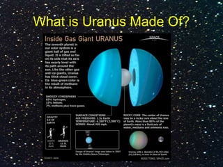 What is Uranus Made Of?
 
