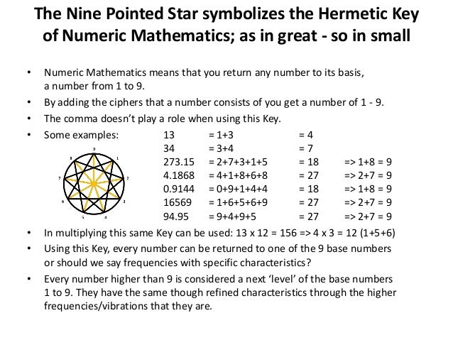 The nine pointed star revealer of order in chaos and