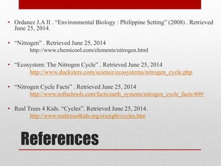 References
• Ordanez J.A II . “Environmental Biology : Philippine Setting” (2008) . Retrieved
June 25, 2014.
• “Nitrogen” . Retrieved June 25, 2014
http://www.chemicool.com/elements/nitrogen.html
• “Ecosystem: The Nitrogen Cycle” . Retrieved June 25, 2014
http://www.ducksters.com/science/ecosystems/nitrogen_cycle.php
• “Nitrogen Cycle Facts” . Retrieved June 25, 2014
http://www.softschools.com/facts/earth_systems/nitrogen_cycle_facts/409/
• Real Trees 4 Kids. “Cycles”. Retrieved June 25, 2014.
http://www.realtrees4kids.org/sixeight/cycles.htm
 