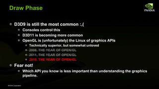 NVIDIA Corporation
Draw Phase
D3D9 is still the most common :,(
Consoles control this
D3D11 is becoming more common
OpenGL is (unfortunately) the Linux of graphics APIs
Technically superior, but somewhat unloved
2008, THE YEAR OF OPEN/GL
2011, THE YEAR OF OPEN/GL
2015, THE YEAR OF OPEN/GL
Fear not!
Which API you know is less important than understanding the graphics
pipeline.
 