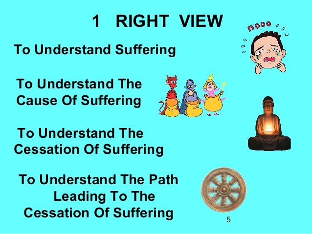 the noble 8 fold path