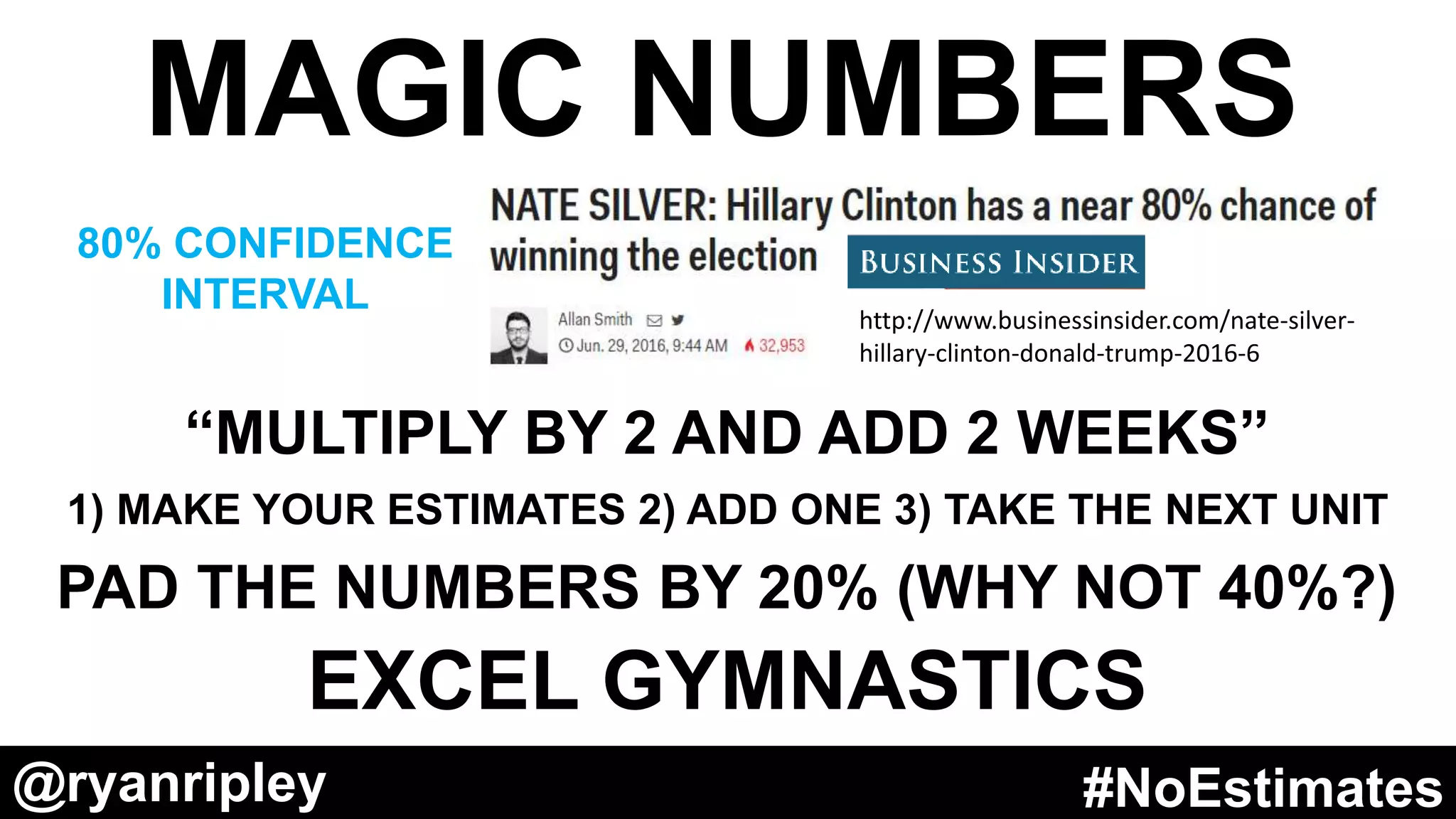 @ryanripley #NoEstimates@ryanripley #NoEstimates
“IN 1986, PROFS. S.D. CONTE, H.E.
DUNSMORE, AND V.Y. SHEN
PROPOSED THAT A GOOD
ESTIMATION APPROACH SHOULD
PROVIDE ESTIMATES THAT ARE
WITHIN 25% OF THE ACTUAL
RESULTS 75% OF THE TIME.”
SOURCE: Software Estimation by Steve McConnell
 