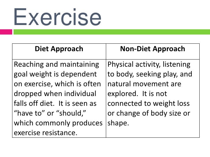 A Non-Diet Approach to a Healthy Breakfast