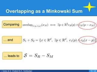 Overlapping as a Minkowski Sum
I. Salas & G. Chabert & A. Goldsztejn 10 / 23
Comparing
… and
… leads to
 
