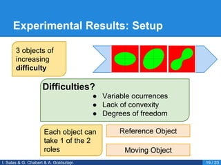 Experimental Results: Setup
I. Salas & G. Chabert & A. Goldsztejn 19 / 23
● Variable ocurrences
● Lack of convexity
● Degrees of freedom
Difficulties?
3 objects of
increasing
difficulty
Each object can
take 1 of the 2
roles
Reference Object
Moving Object
 