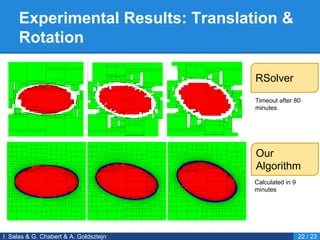Experimental Results: Translation &
Rotation
I. Salas & G. Chabert & A. Goldsztejn 22 / 23
RSolver
Our
Algorithm
Timeout after 80
minutes
Calculated in 9
minutes
 