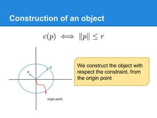 Construction of an object
origin point
p
p
We construct the object with
respect the constraint, from
the origin point
 
