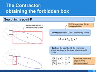 The Contractor:
obtaining the forbidden box
Searching a point P
Contract some box C w.r.t. the moving shape
Contract the box C w.r.t. the reference
shape, centered in the lower left/upper right
corner
13
In the beginning, it is an
unbounded box
Removes points that
are not in the
compulsory part
Outer approximation
of the moving object
 
