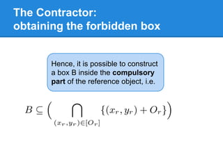 The Contractor:
obtaining the forbidden box
Hence, it is possible to construct
a box B inside the compulsory
part of the reference object, i.e.
 