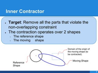 Inner Contractor
Reference
Shape
Moving Shape
Domain of the origin of
the moving shape (to
be contracted)
● Target: Remove all the parts that violate the
non-overlapping constraint
● The contraction operates over 2 shapes
○ The reference shape
○ The moving shape
7
 