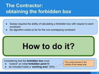 Considering that the forbidden box must
● “extend” an initial forbidden point M
● be included inside a “working area” (WA)
The Contractor:
obtaining the forbidden box
How to do it?
● Sweep requires the ability of calculating a forbidden box with respect to each
constraint
● No algorithm exists so far for the non-overlapping constraint
The current domain in the
context of the sweep loop
9
 