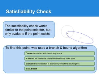 Satisfiability Check
To find this point, was used a branch & bound algorithm
Contract some box with the moving shape
Contract the reference shape centered in the some point
Evaluate the intersection in a random point of the resulting box
Else, Bisect
The satisfiability check works
similar to the point selector, but
only evaluate if the point exists
 