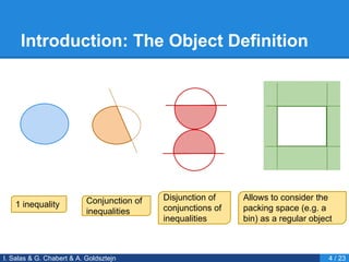 Introduction: The Object Definition
I. Salas & G. Chabert & A. Goldsztejn 4 / 23
1 inequality Conjunction of
inequalities
Disjunction of
conjunctions of
inequalities
Allows to consider the
packing space (e.g. a
bin) as a regular object
 