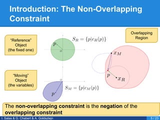 Introduction: The Non-Overlapping
Constraint
I. Salas & G. Chabert & A. Goldsztejn 5 / 23
“Reference”
Object
(the fixed one)
“Moving”
Object
(the variables)
Overlapping
Region
The non-overlapping constraint is the negation of the
overlapping constraint
 